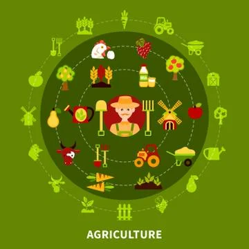 Farmer Agriculture Round Composition Stock Illustration