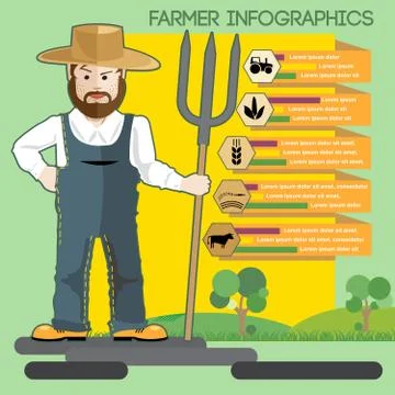 Farmer with beard and hat presenting an infographic 스톡 일러스트