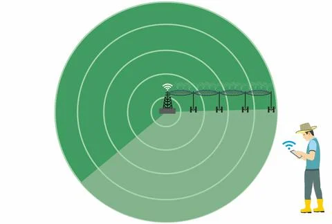 Farmer is using remote center pivot irrigation Illustrazione stock