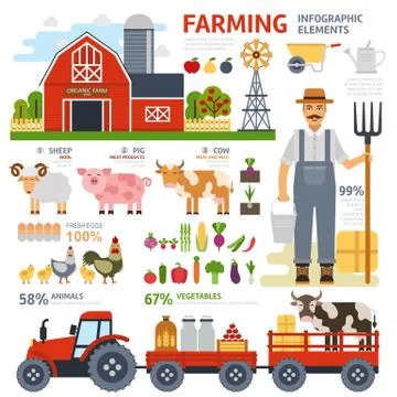 Farming infographic elements with farmer, farm, windmill, garden, tractor Stock Illustration
