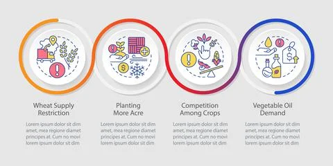 Farming problems loop infographic template Illustrazione stock