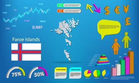 Faroe Islands map info graphics - charts, symbols, elements and icons collect Illustrazione stock
