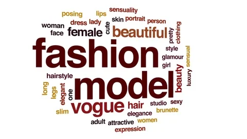 Fashion model animated word cloud, text design animation. Stock Footage 78633942