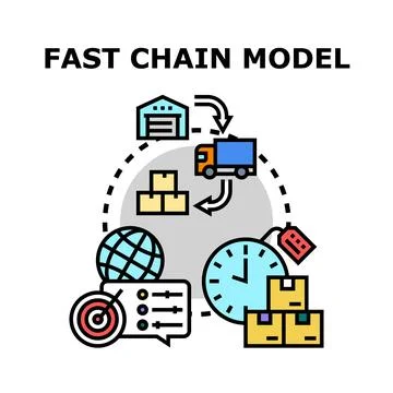 Fast chain model delivering global logistics solutions 库存插图