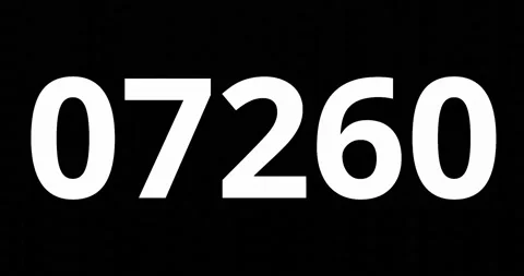 Fast changing numbers or digit with random number Stock Footage 219618678