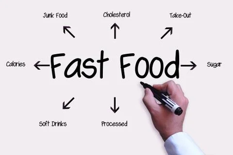 Fast Food Ilustração Stock