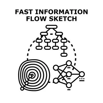 Fast information flow sketch concept illustration Stock Illustration