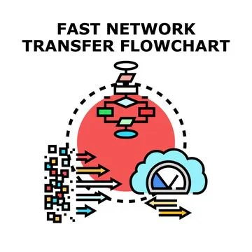 Fast network data transfer flowchart process Stock Illustration