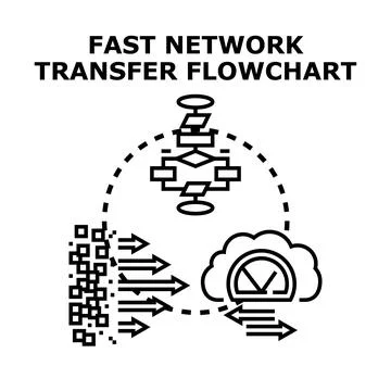 Fast network data transfer flowchart process Stock Illustration
