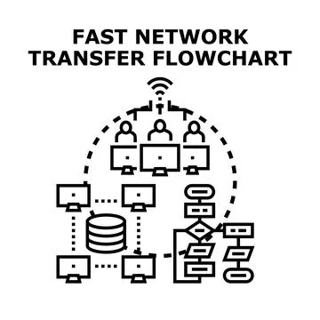 Fast network data transfer flowchart process Stock Illustration