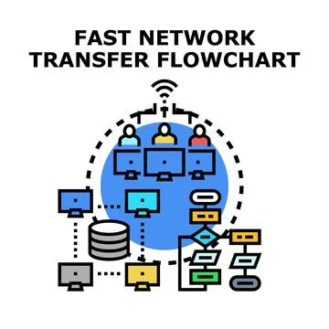 Fast network data transfer flowchart process Stock Illustration