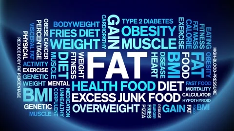Fat animated word cloud,animation tag text kinetic typography seamless loop. Stock Footage 281220046