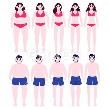 From fat to fit concept. Woman and man with obesity lose weight