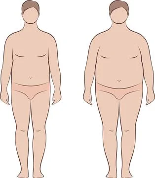 Fat man figure. Front, back, side. Stock Illustration