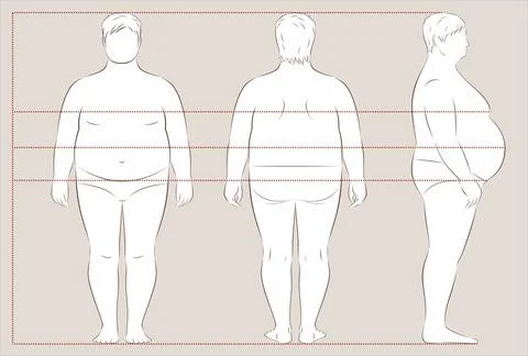 Fat man figure. Front, back, side. Stock Illustration