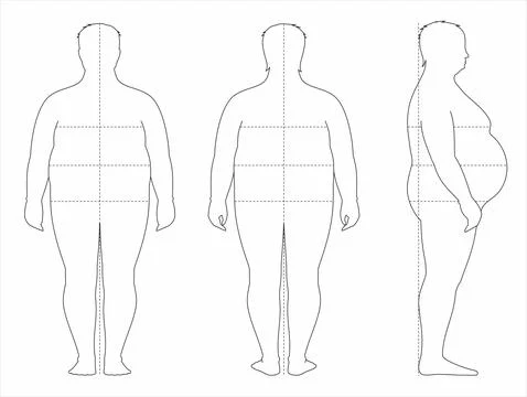 Fat man figure. Front, back, side. Illustrazione stock