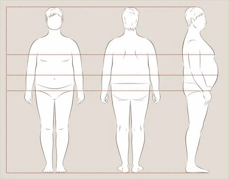 Fat man figure. Front, back, side. Stock Illustration