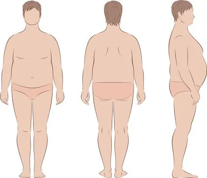 Fat man figure. Front, back, side. Stock Illustration