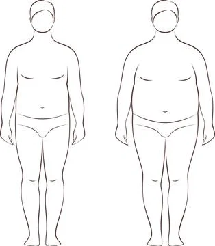 Fat man figure. Front, back, side. Stock Illustration
