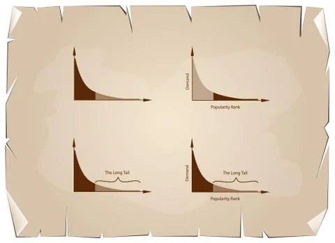 Fat Tailed and Long Tailed Distributions on Old Paper Background Ilustración de archivo