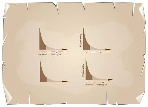 Fat Tailed and Long Tailed Distributions on Old Paper Background Ilustración de archivo