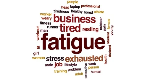 Fatigue animated word cloud, text design... | Stock Video | Pond5