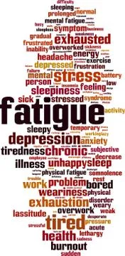 Fatigue word cloud Stock Illustration