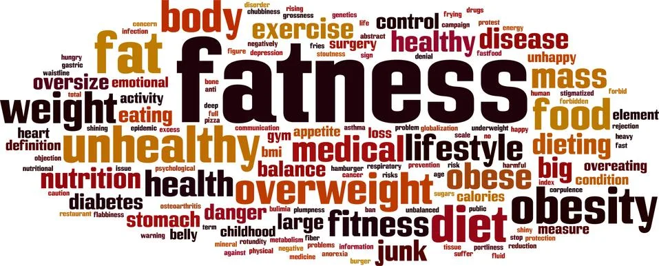Fatness word cloud Stock Illustration