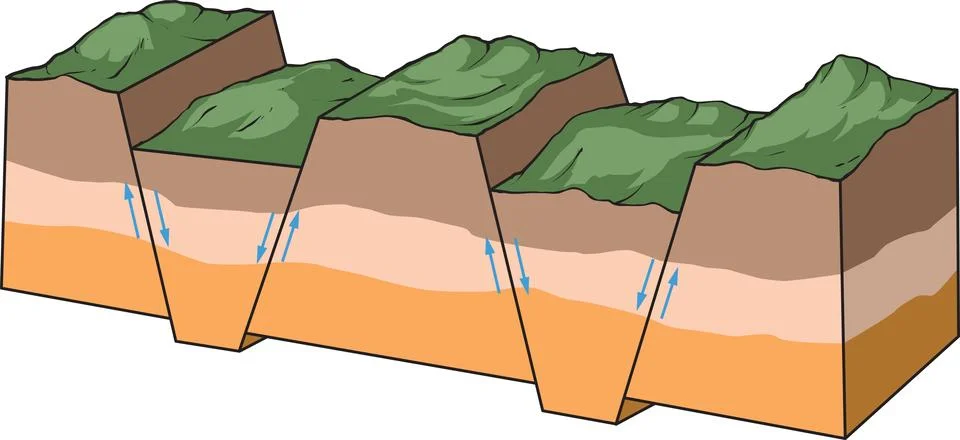 Fault-block mountains Stock Illustration