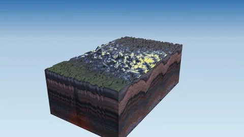 Fault zone earthquake hypocentre density block diagram seismology Vídeo Stock 343015561