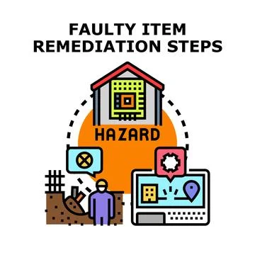 Faulty item remediation steps concept vector Stock Illustration