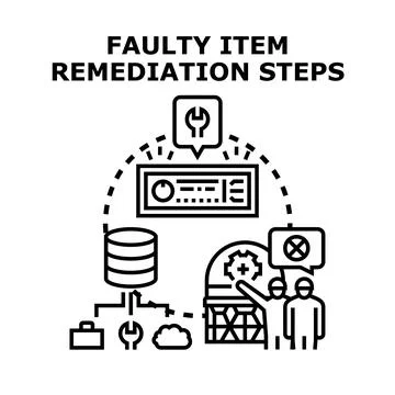 Faulty item remediation steps process solution Stock Illustration