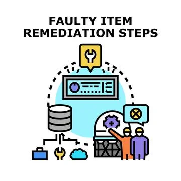 Faulty item remediation steps process solution Stock Illustration