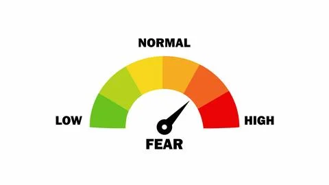 Fear level gauge with color scale from green to red indicating low normal a.. Stock Illustration