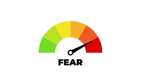 Fear Level Meter Indicator, Market Sentiment Gauge Stock Footage 314103031