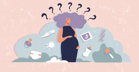 Fears, doubts and difficulties of pregnancy concept banner, question marks Stock-Illustration