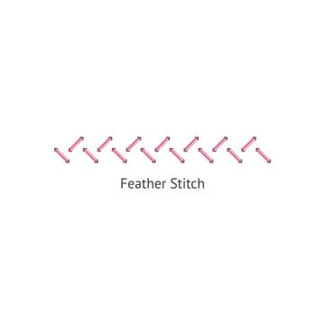 Feather stitch, endless sewing border and line on fabric Stock Illustration