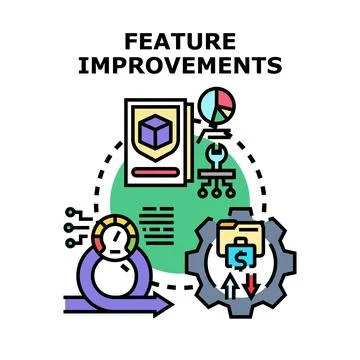 Feature improvements process evaluating product development loop Illustrazione stock