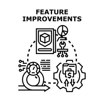 Feature improvements process evaluating product development loop Stockillustratie