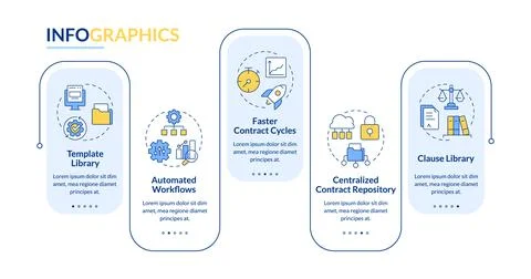 Features of legal tech platforms rectangle infographic vector Illustrazione stock