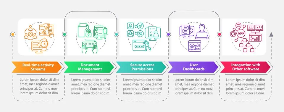 Features of online office rectangle infographic template 스톡 일러스트