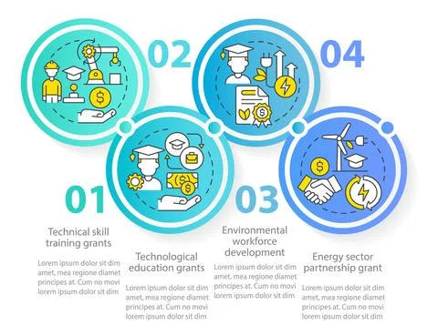 Federal grants for tech training circle infographic template Stock Illustration