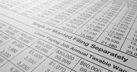 Federal W 4 income table detail. Video stock 345722962