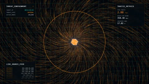 Federated Threat Containment: Orange Node Isolation HUD Stock Footage 334004489
