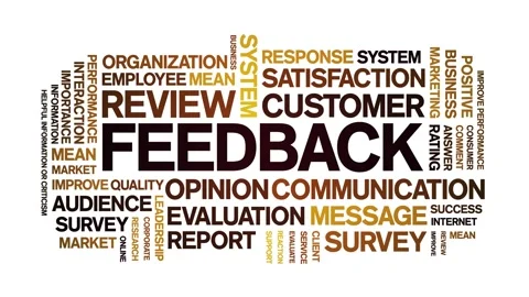 Feedback animated word cloud,tag animation kinetic typography seamless loop. Stock Footage 235004543
