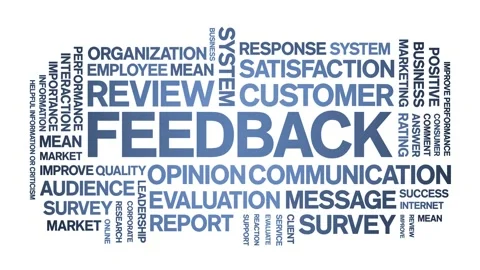 Feedback animated word cloud,tag animation kinetic typography seamless loop. Stock Footage 235004634