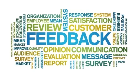 Feedback animated word cloud,tag animation kinetic typography seamless loop. Stock Footage 235004666