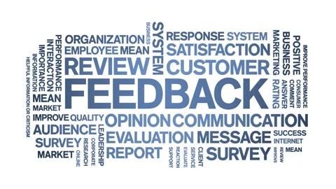 Feedback animated word cloud,tag animation kinetic typography seamless loop. Stock Footage 235004669