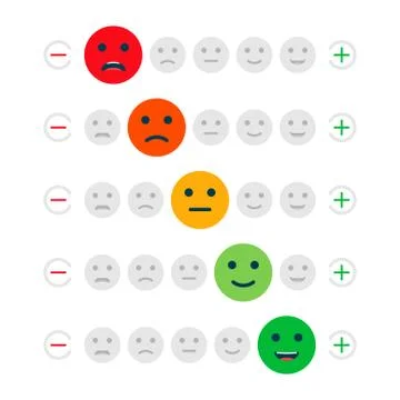 Feedback concept design, emotions scale background and banner. Vector stock i Illustrazione stock