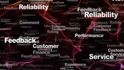 FEEDBACK Keywords Animation, Background, Loop, 4k Stock Footage 245455868